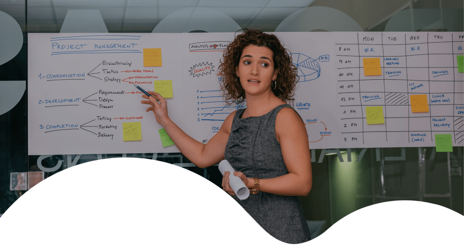 Trainerin erklärt Projektmanagement Methoden am Whiteboard