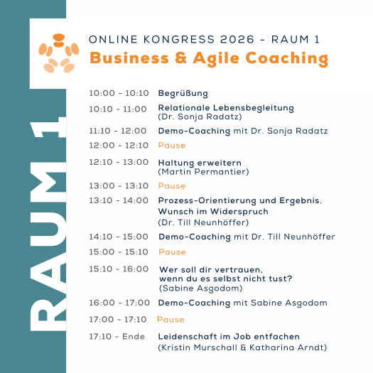 Online Kongress InKonstellation 2026 Programm Raum 1