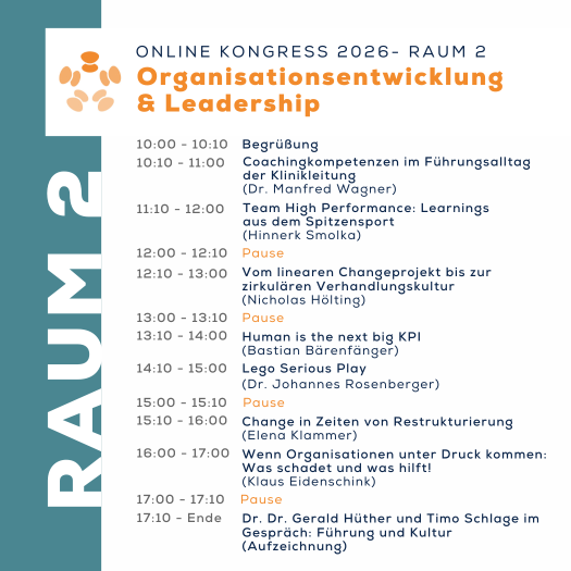 Online Kongress InKonstellation 2026 Programm Raum 2