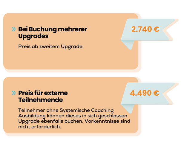 InKonstellation Upgrade Preislogik